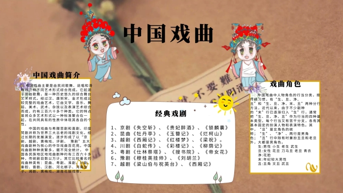 中國風中國戲曲簡介手抄報