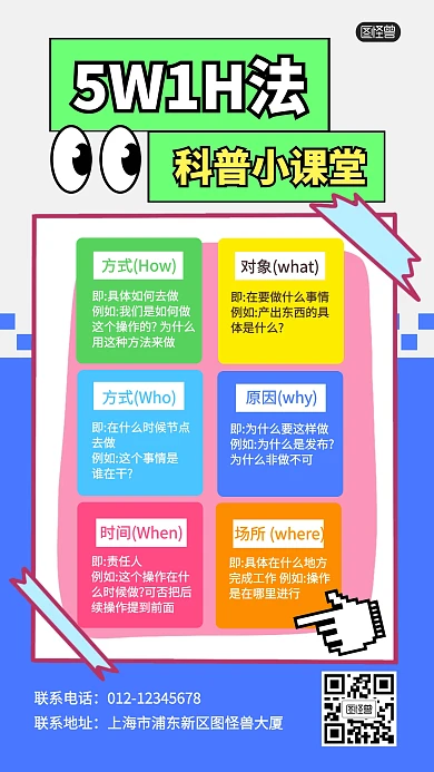 5W1H法科普模型学习手机海报