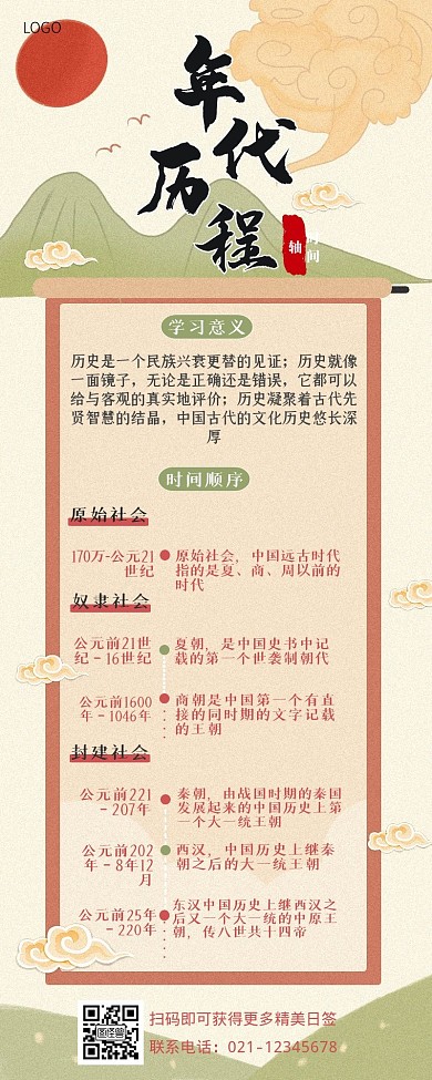 古風(fēng)文藝中國(guó)歷史年代時(shí)間軸營(yíng)銷(xiāo)長(zhǎng)圖