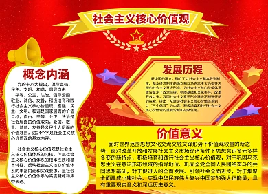 社会主义核心价值观红色手抄报