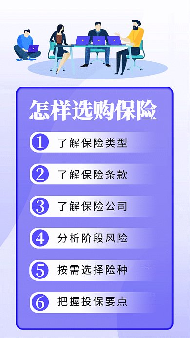 商业保险gif海报