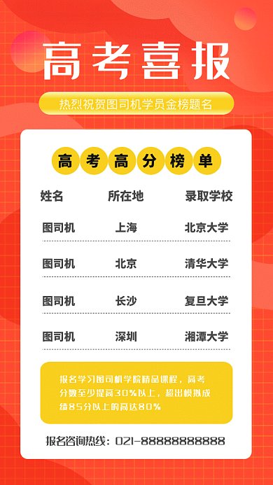 2019简约大气橙红高考喜报GIF海报