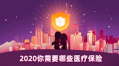 卡通医疗保险gif横图