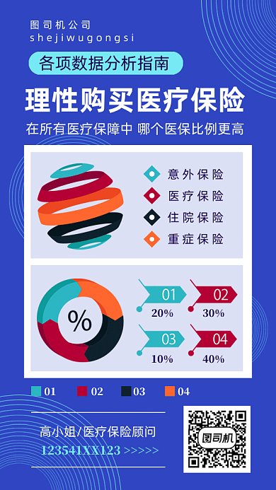 医疗保险gif动态海报