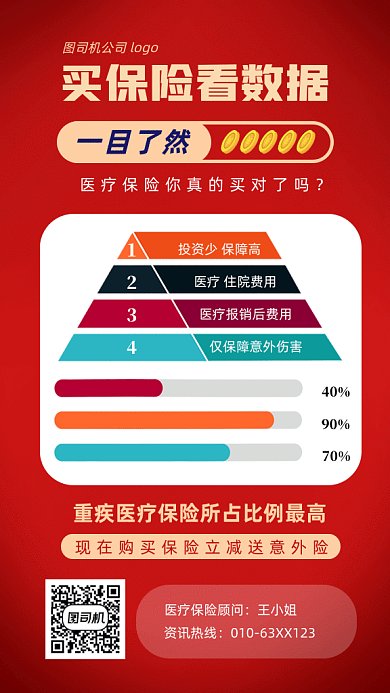 医疗保险gif动态海报