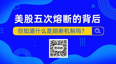 金融信息美股熔断gif横图