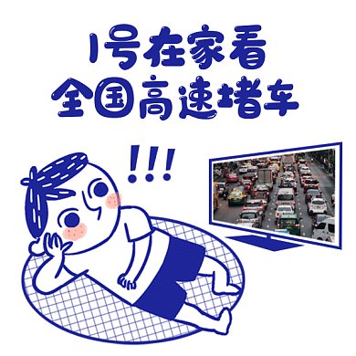 国庆看高速堵车gif表情包