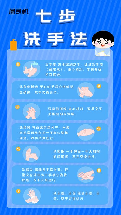 七步洗手法gif海报