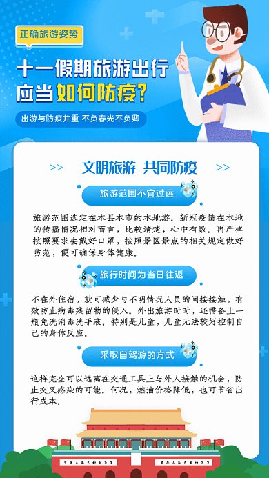 假期旅游防疫GIF动态海报