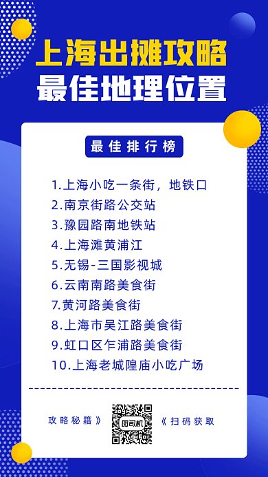 出摊攻略gif手机海报