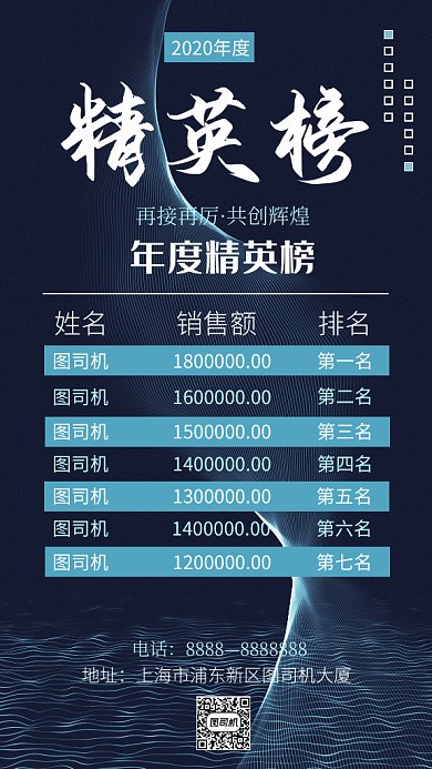 年度销售精英榜gif海报