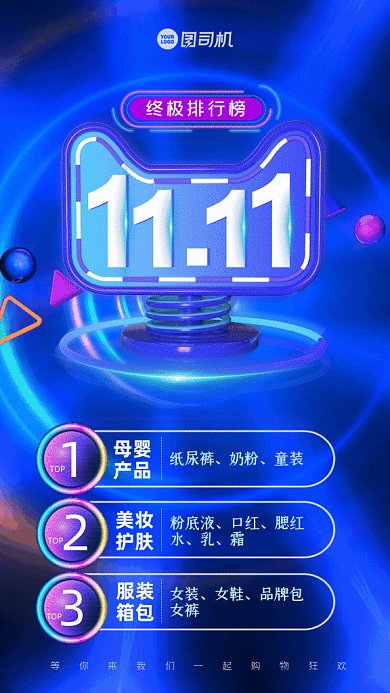双11排行榜GIF动态海报