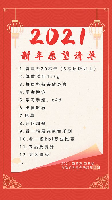 2021新年愿望清单gif海报