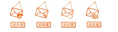 信封简约风格动态在看提示