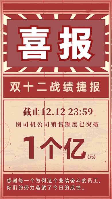 复古风公司销售喜报gif海报