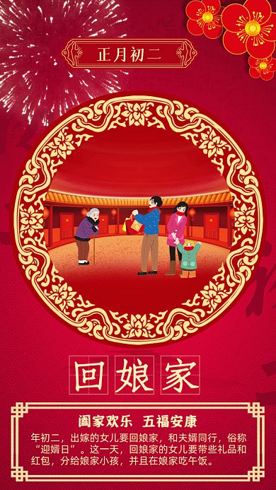 春节习俗红色中国风gif海报