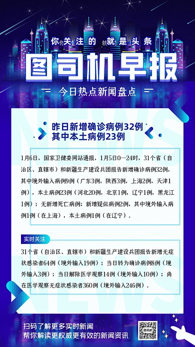 图司机早报简约新闻咨讯蓝色GIf手机海报