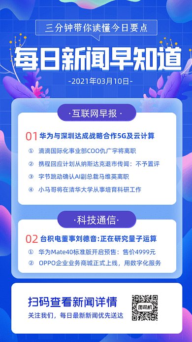 新闻卡通每日资讯科技蓝色GIf手机海报