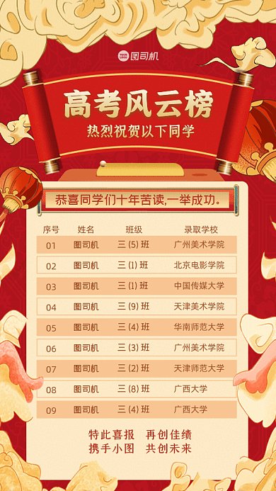 高考风云榜国潮喜报红色GIF手机海报