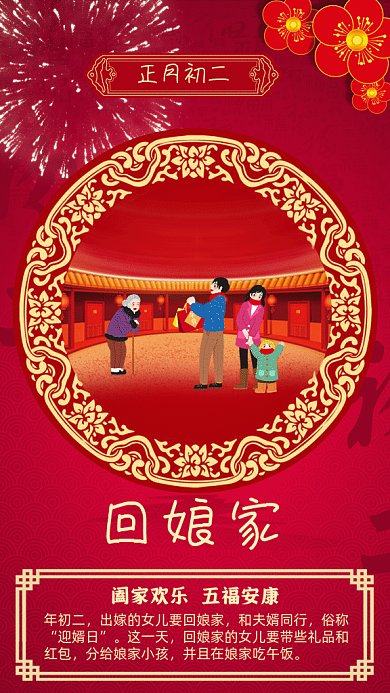 春节习俗红色中国风gif海报