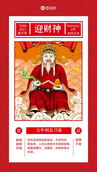 大年初五习俗卡通迎财神红色GIF手机系列海报