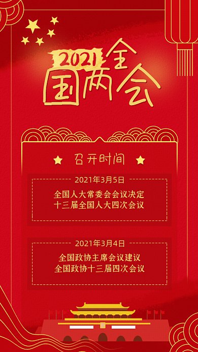 两会简约党建党政常识红色GIf手机海报