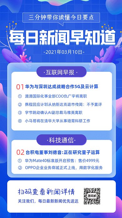 新闻卡通每日资讯科技蓝色GIf手机海报