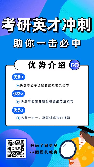 考研冲刺gif手机海报
