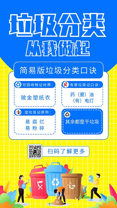 垃圾分类gif海报