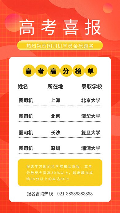 2019简约大气橙红高考喜报GIF海报