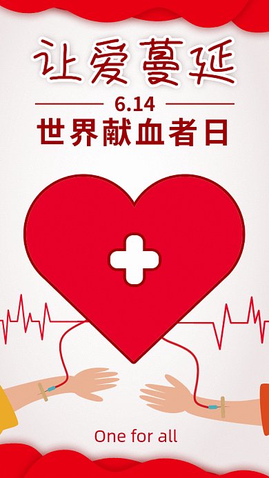 世界献血者日gif海报
