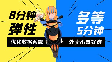 外卖话题等待时间gif横图