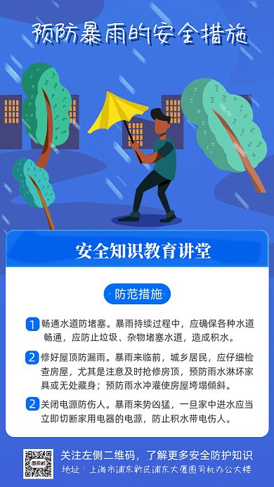 预防暴雨知识GIF动态海报