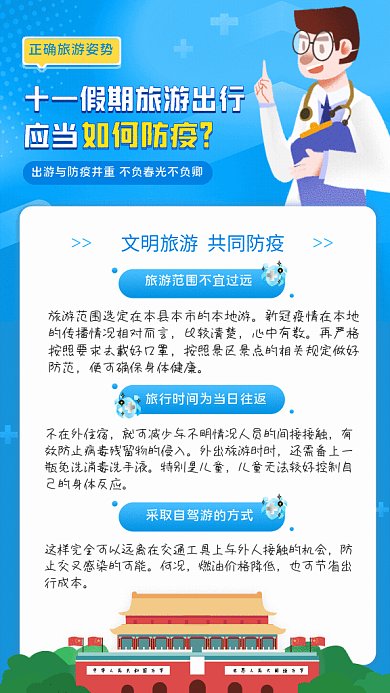 假期旅游防疫GIF动态海报