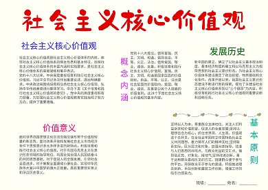 社会主义核心价值观中学生手抄报模板