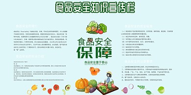 绿色食品安全展板设计