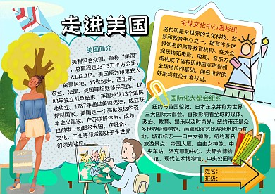 走进美国地理人文手抄报