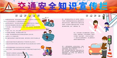 交通安全知识宣传栏校园展板模板