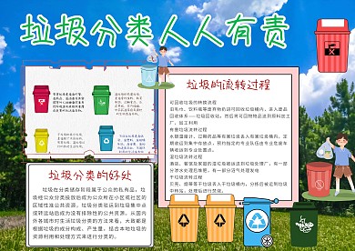 垃圾分类 人人有责