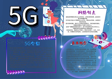 蓝色科技5G手抄报模板