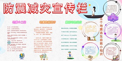 防震减灾宣传栏校园展板模板