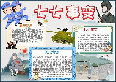 七七事变历史事件手抄报