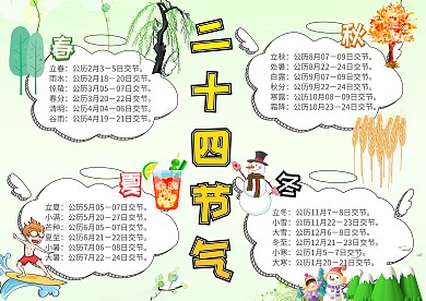 二十四节气思维小报手抄报模板