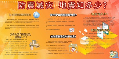 防震减灾地震知多少校园展板模板