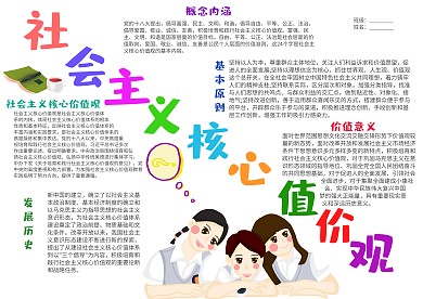 简约社会主义核心价值观中学生手抄报模板