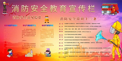 消防安全教育宣传栏展板模板