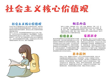 社会主义核心价值观中学生手抄报模板