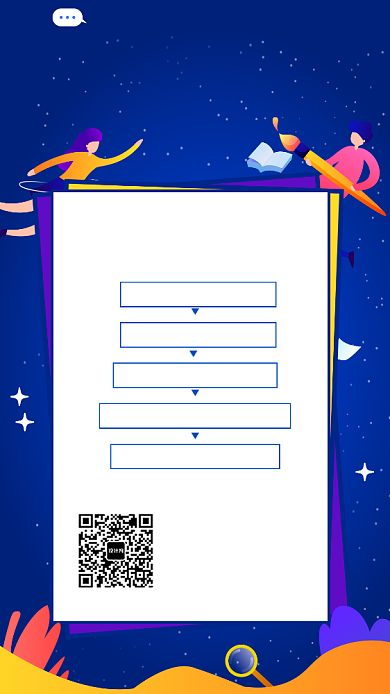 微商必备推广技能课程宣传海报背景