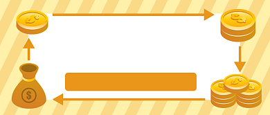 理财让钱升值公众号首图背景