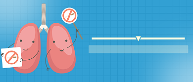 简约卡通世界禁烟日无烟公众号首图背景